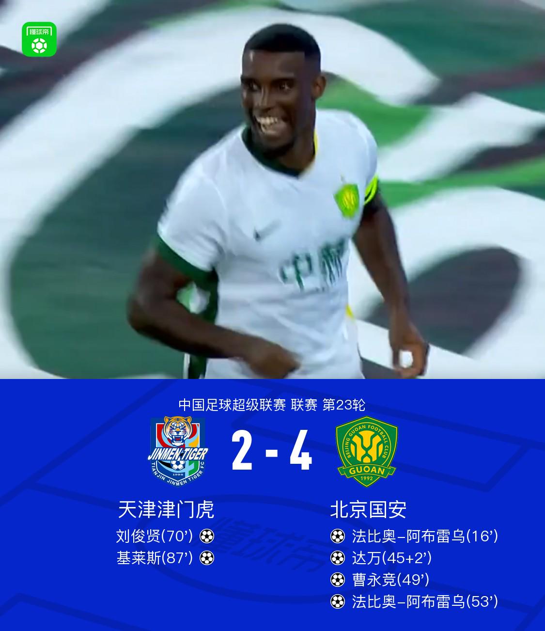 Góc Nhìn Net88: Beijing Guoan thắng 4-2 trên sân Tianjin Jinmen Tiger, ba trận liê