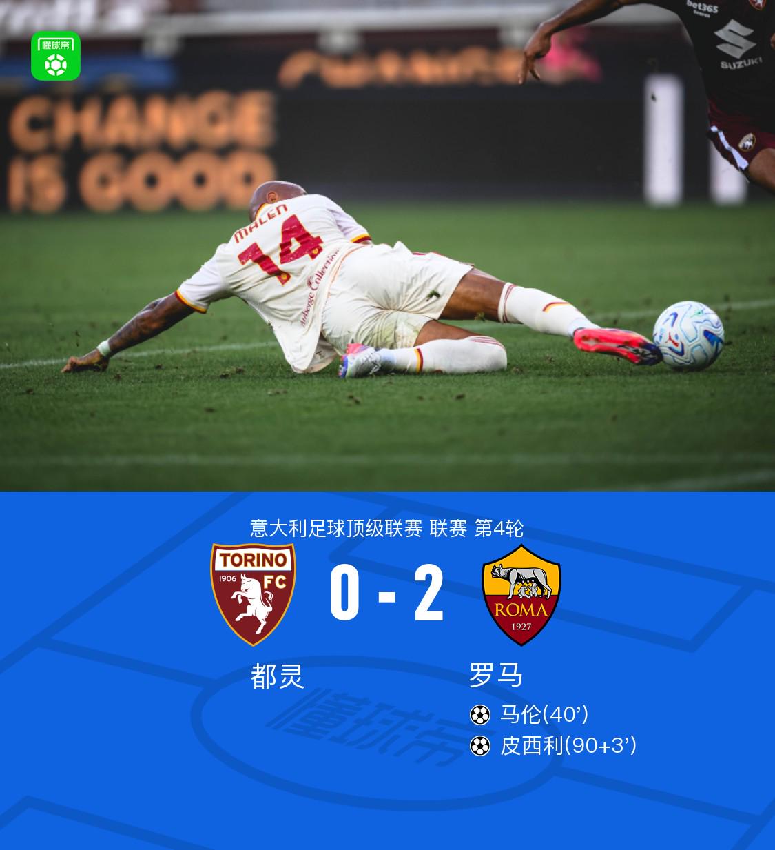 Góc Nhìn Net88: Roma 2-0 Torino, Malen mở tỷ số, Pisilli ấn định